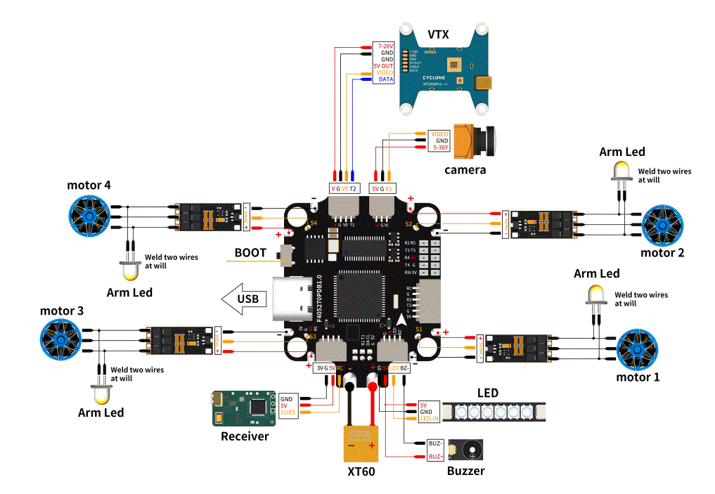 EACHINE X220 V3 Wizard FPV Racing RC Drone 5