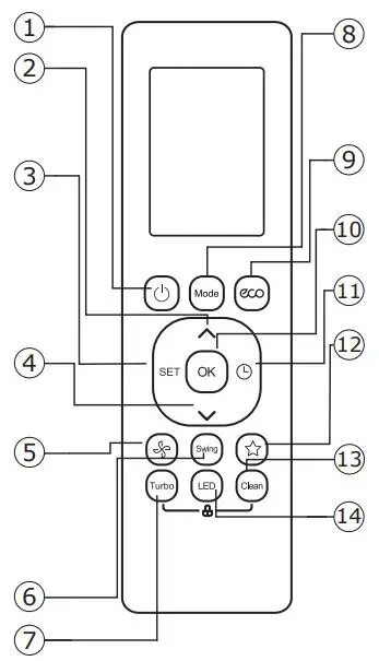 PIONEER-WYS036GMFI20RL-Infrare-Wireles-Multi-Function-Remote-Controller-FIG-1