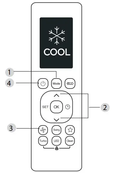 PIONEER-WYS036GMFI20RL-Infrare-Wireles-Multi-Function-Remote-Controller-FIG-5