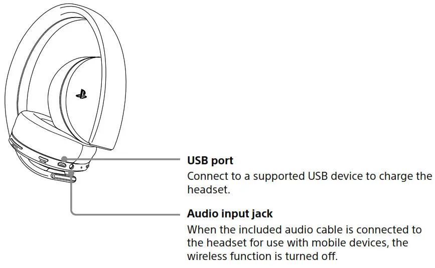 PlayStation Wireless Headset - Bottom