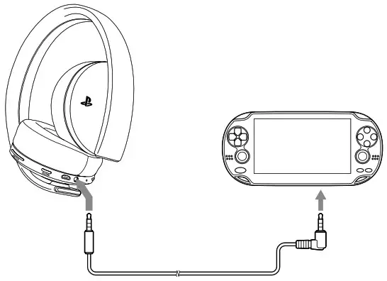 PlayStation Wireless Headset - mobile devices