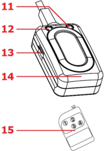 qtx QTFX 900 Fog Machine - RF remote