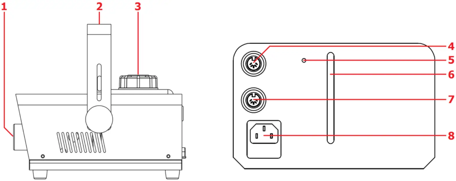 qtx QTFX 900 Fog Machine - fig 1