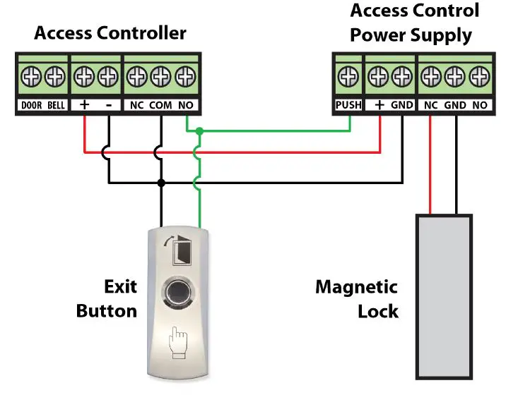 zap ACC250 Slim and Compact Exit Buttons FIG 2