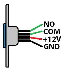zap ACC250 Slim and Compact Exit Buttons FIG 5