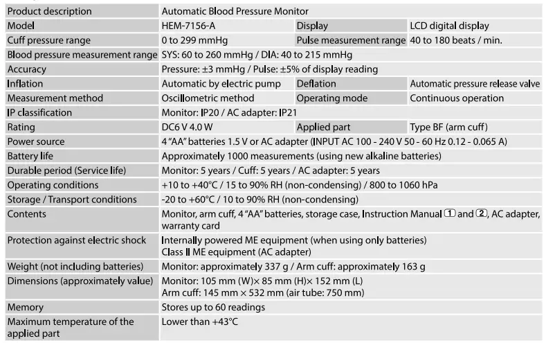 OMRON HEM-7156-A Automatic Blood Pressure Monitor-fig6
