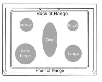 Whirlpool W11427475A Freestanding Gas Range FIG 3