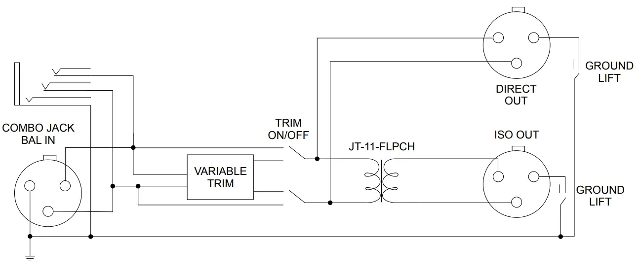 Radial engineering LX2 Passive Line Splitter and Attenuator - BLOCK DIAGRAM