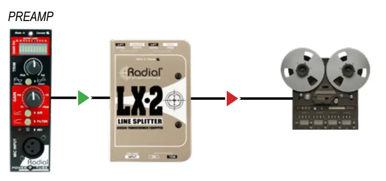 Radial engineering LX2 Passive Line Splitter and Attenuator - fig 4