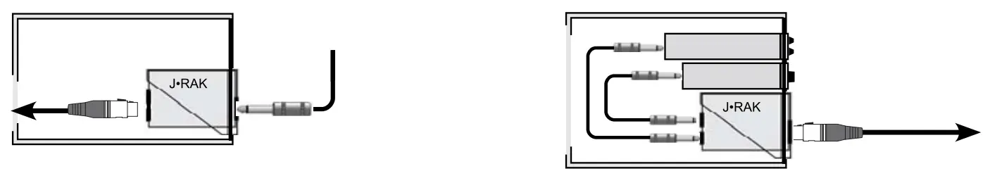 Radial engineering LX2 Passive Line Splitter and Attenuator - fig