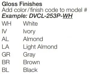 FIG 4 Colors and Finishes