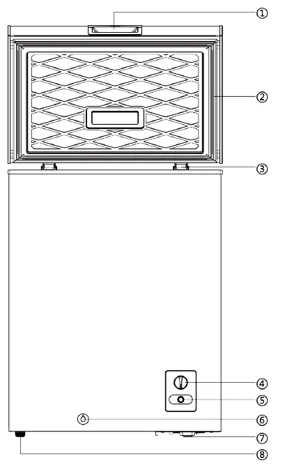Avanti-CF700M0W-Chest-Freezer-fig-1