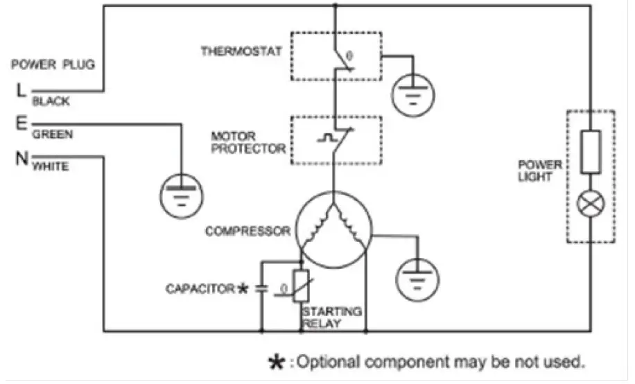 Avanti-CF700M0W-Chest-Freezer-fig-3