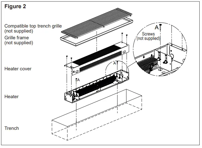 OUELLET-OTS-Series-Trench-Insert-Floor-Convector-2
