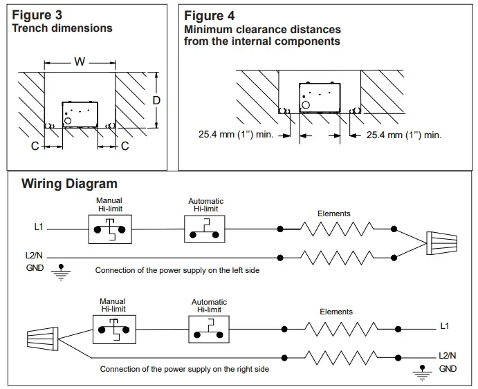 OUELLET-OTS-Series-Trench-Insert-Floor-Convector-3