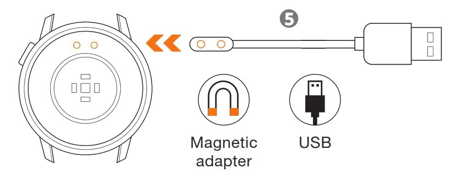 ALIGATOR Watch Pro X Men Smart Watch - USB1