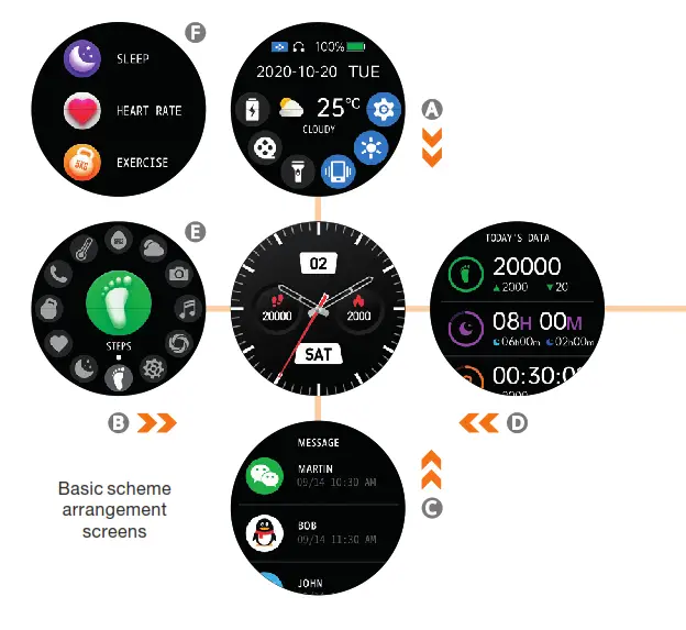 ALIGATOR Watch Pro X Men Smart Watch - screens1