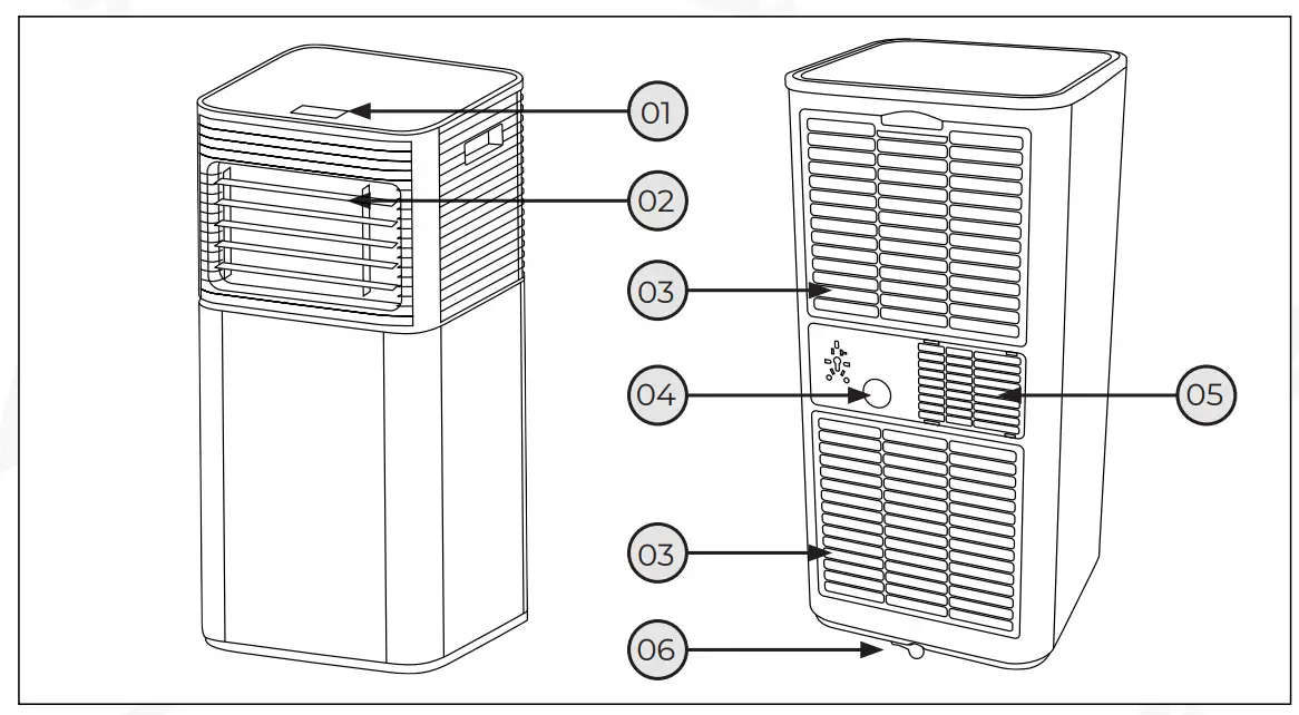 ManoMano Avalla Air Conditioner - Figure 2