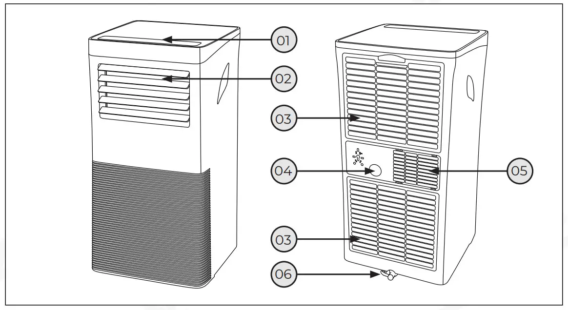 ManoMano Avalla Air Conditioner - Figure 5