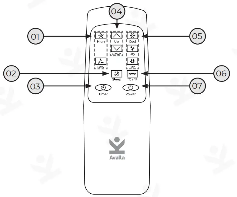 ManoMano Avalla Air Conditioner - Figure 7