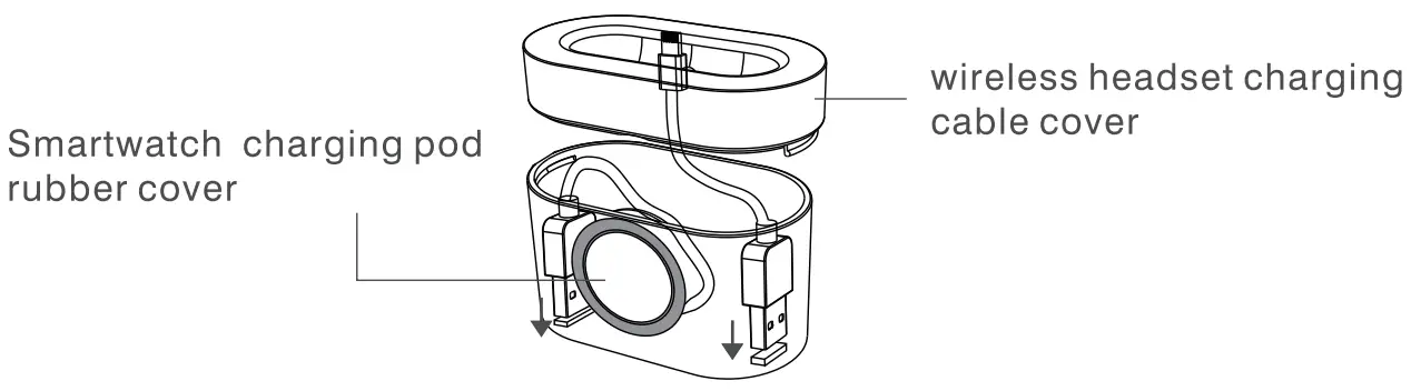 Charging Storage Case