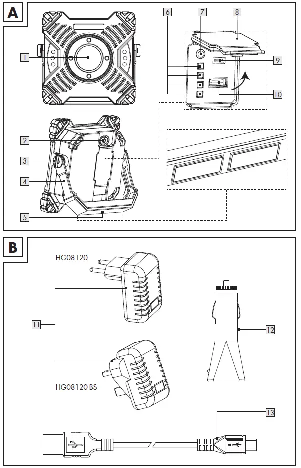 PARKSIDE-AKKU-ARBEITSSTRAHLER-Cordless-Work-Light-1