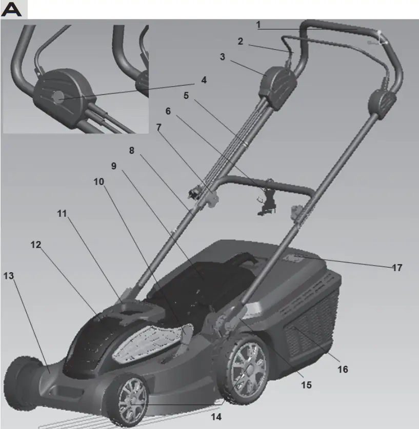 NAKAYAMA PRO EM4020 Electric Lawnmower - Fig 1