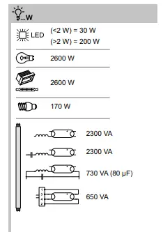 Schneider-Electric-CCT15285-Industrial-Automation-Partner-fig1