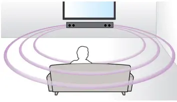 PHILIPS-HTL2163B-Soundbar-Speaker-fig-1