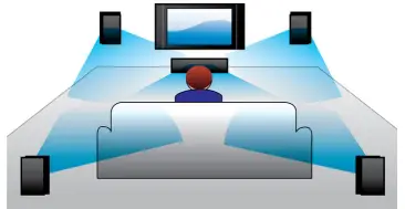 PHILIPS-HTL2163B-Soundbar-Speaker-fig-4