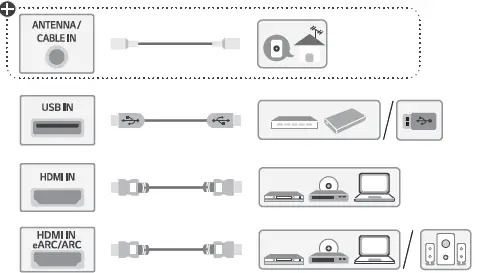 LG-70UP8070PUA-70-Inch-4K-UHD-Smart-TV-fig4