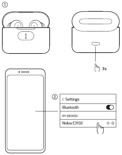 NOKIA-E3102-Essential-True-Wireless-Earphones-fig-3
