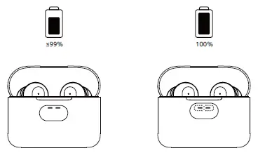 NOKIA-E3102-Essential-True-Wireless-Earphones-fig-4