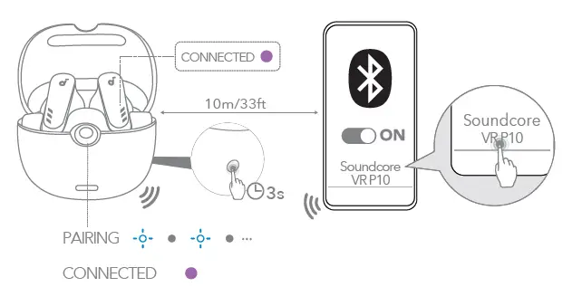 ANKER VR P10 Wireless Earbuds 4
