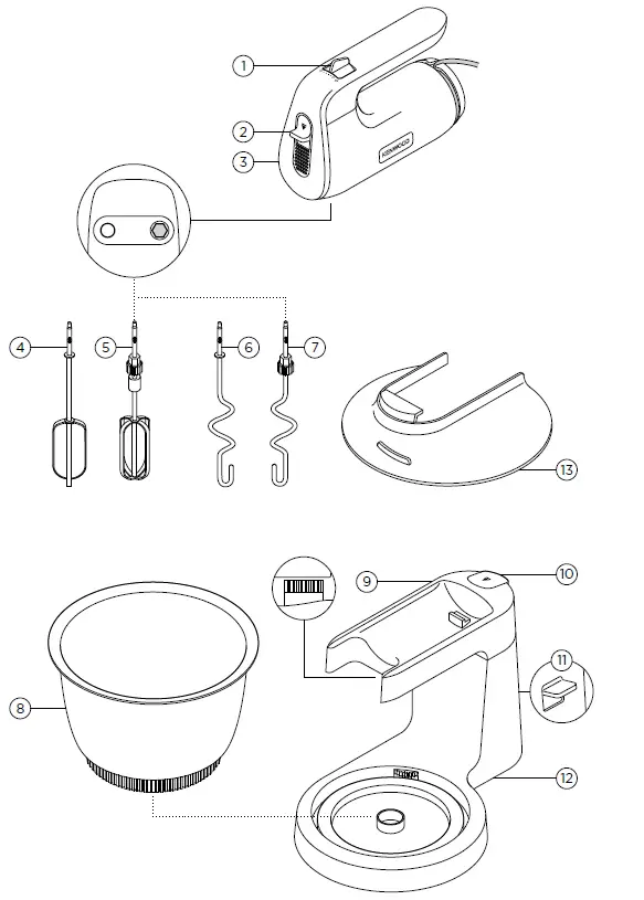 KENWOOD HMP54 chief Hand and Stand Mixer-1