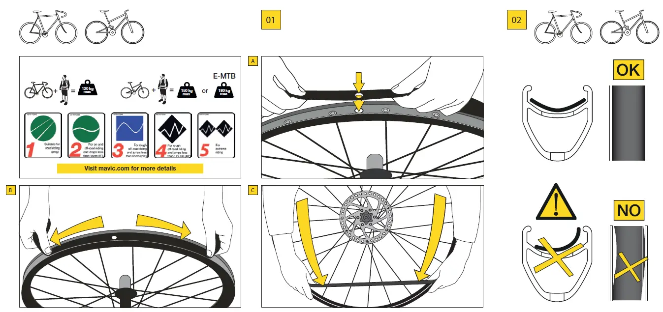 MAVIC E-Deemax S 35 27.5 Inch 650B Center Lock Rear Wheel 1