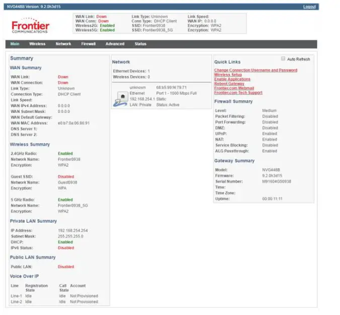 ARRIS NVG443B Voice Gateway FIG (2)