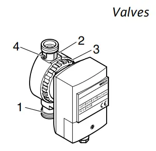 WILO-Star-Z-15-Water-Pump-FIG-4