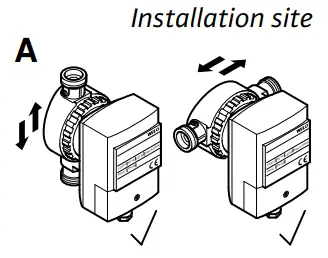 WILO-Star-Z-15-Water-Pump-FIG-5