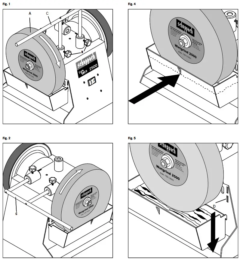 scheppach TIGER 2500 Wet Grinding Machine - FIGURE 1