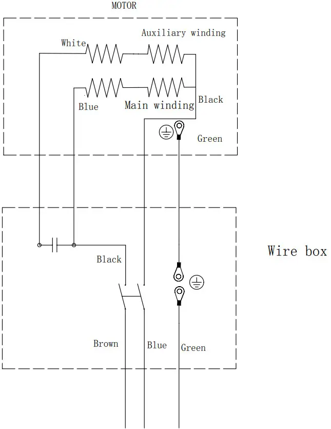 scheppach TIGER 2500 Wet Grinding Machine - FIGURE 10