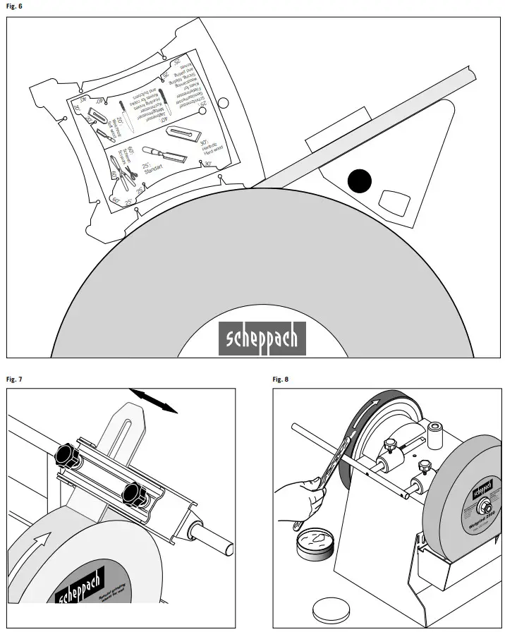 scheppach TIGER 2500 Wet Grinding Machine - FIGURE 2