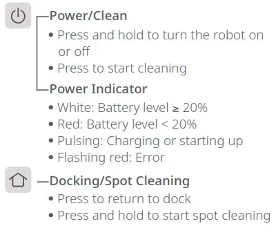 roborock Q7 Robotic Vacuum Cleaner - Product Overview