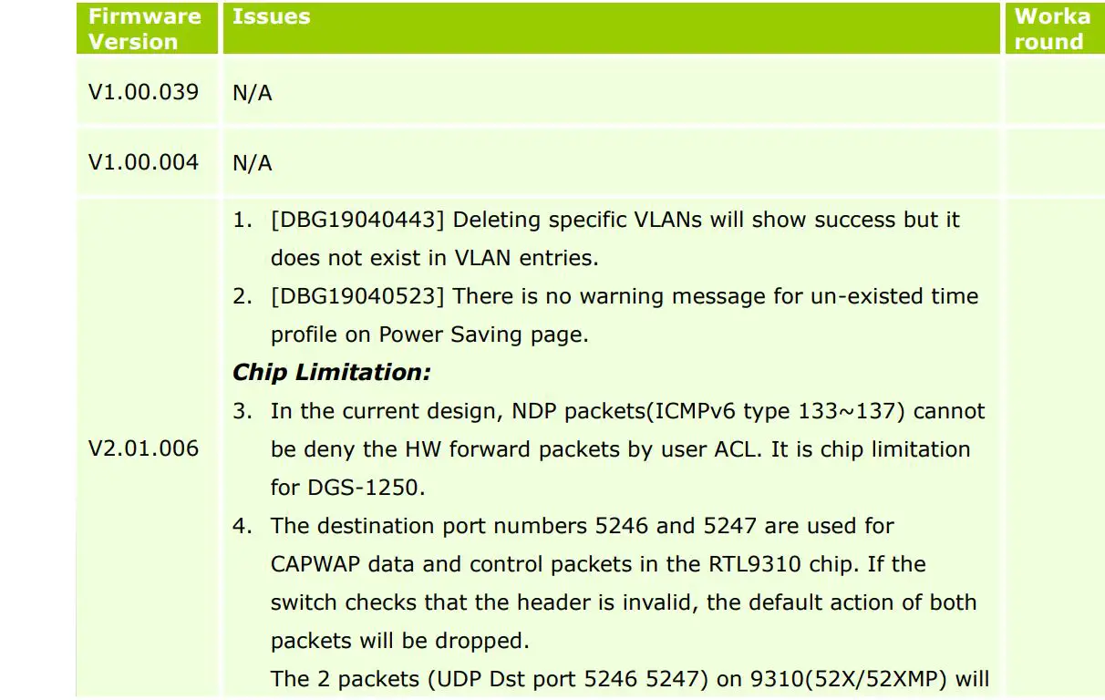 D-Link DGS-1250 A1 Series Firmware Release Notes Datasheet - Known Issues
