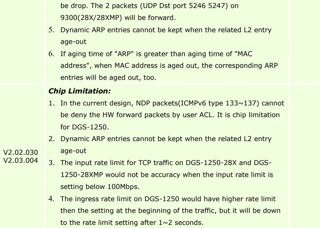 D-Link DGS-1250 A1 Series Firmware Release Notes Datasheet - Known Issues