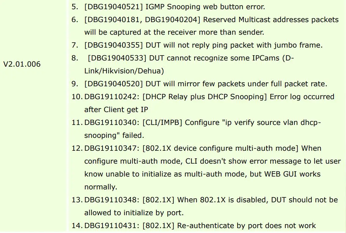 D-Link DGS-1250 A1 Series Firmware Release Notes Datasheet - Problem Fixed