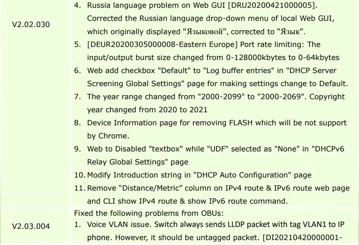 D-Link DGS-1250 A1 Series Firmware Release Notes Datasheet - Problem Fixed