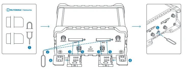 TELTONIKA-Networks-RUT950-Industrial-Cellular-Router-FIG-4