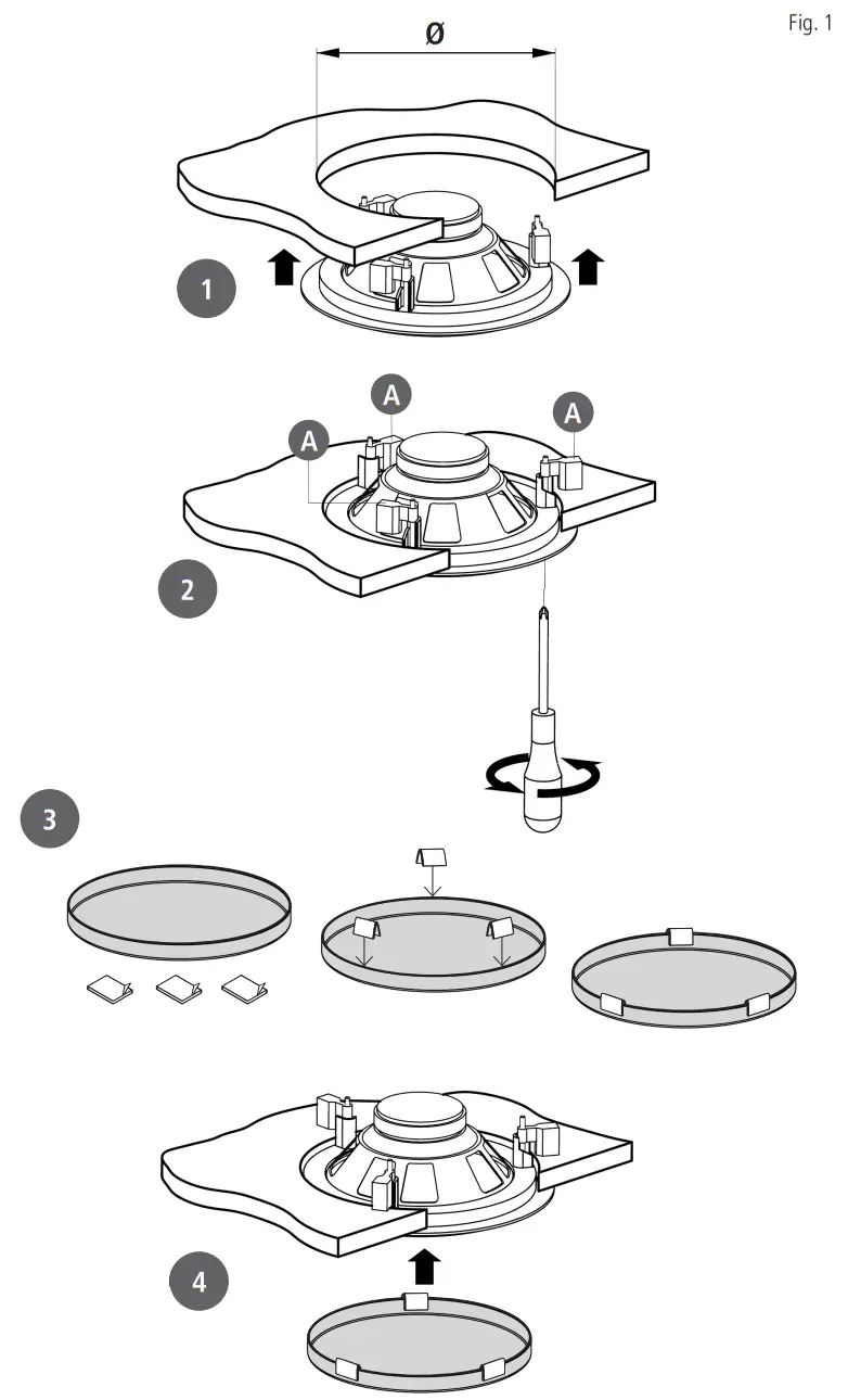 RCF PL40 Flush Mounting Speakers - Fig