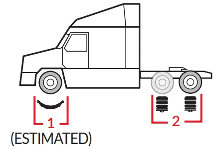 RW 201 EBT 04 Exterior Digital Onboard Load Scale - fig 14